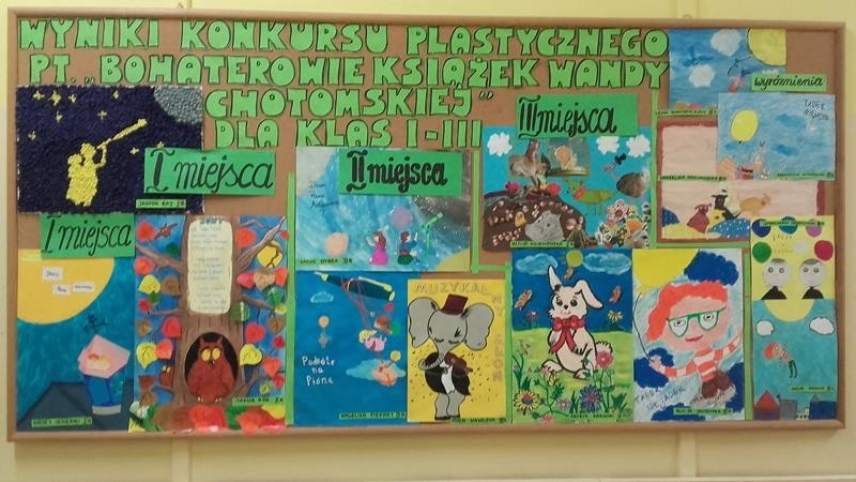 Wyniki konkursu plastycznego dla klas I - III pt. ,,Bohaterowie książek Wandy Chotomskiej&quot;